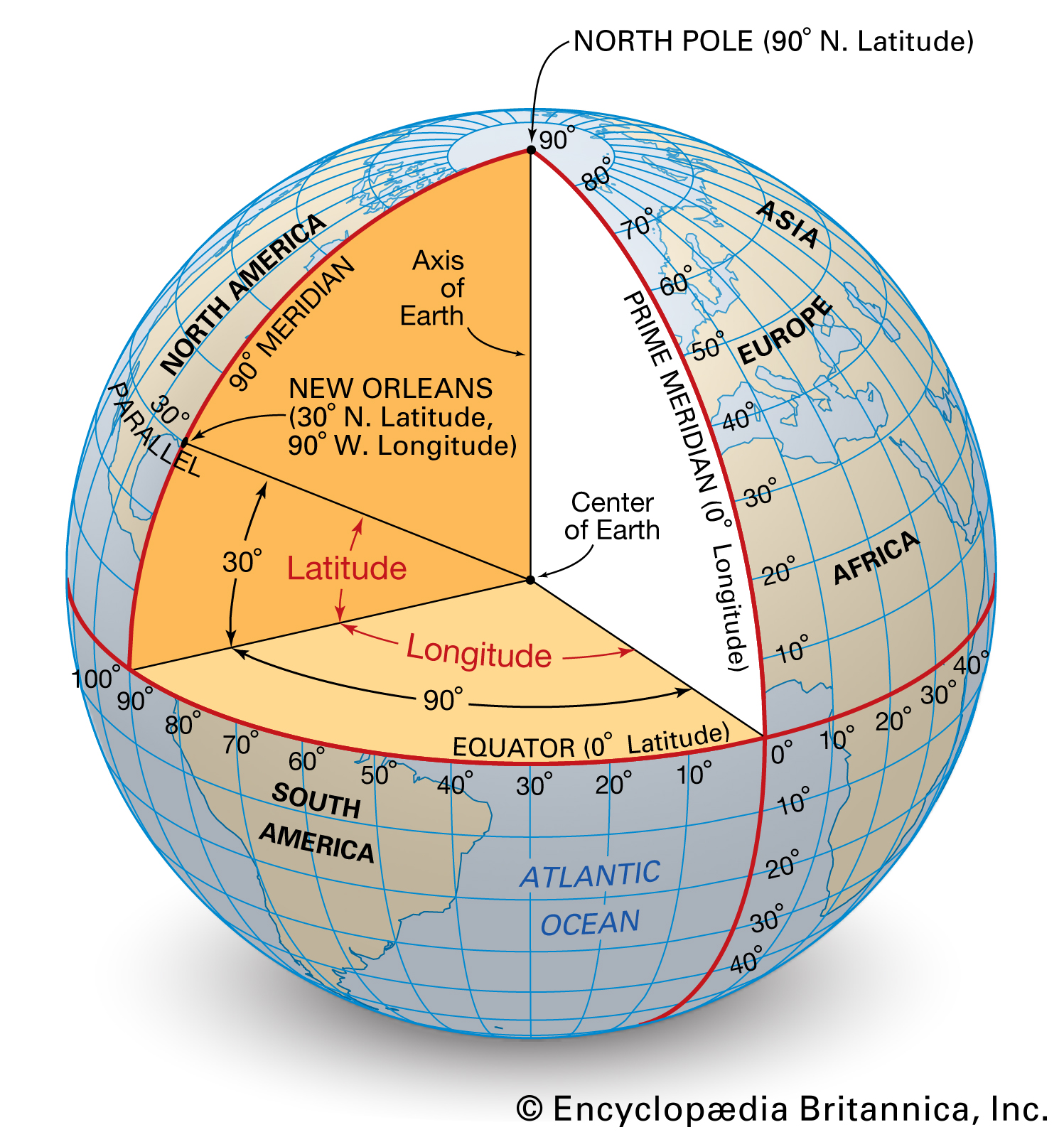 marine-navigation